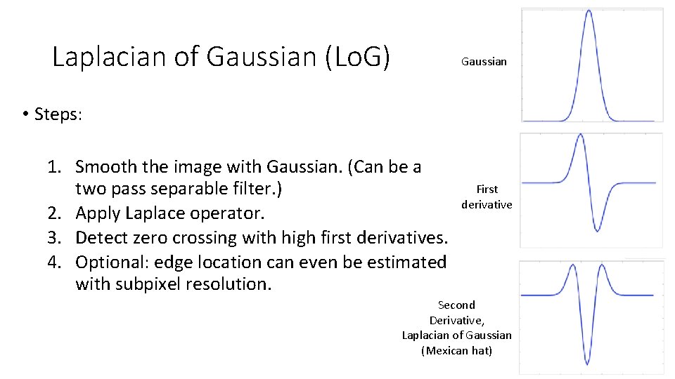 Laplacian of Gaussian (Lo. G) Gaussian • Steps: 1. Smooth the image with Gaussian.