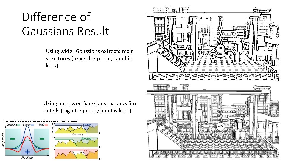 Difference of Gaussians Result Using wider Gaussians extracts main structures (lower frequency band is