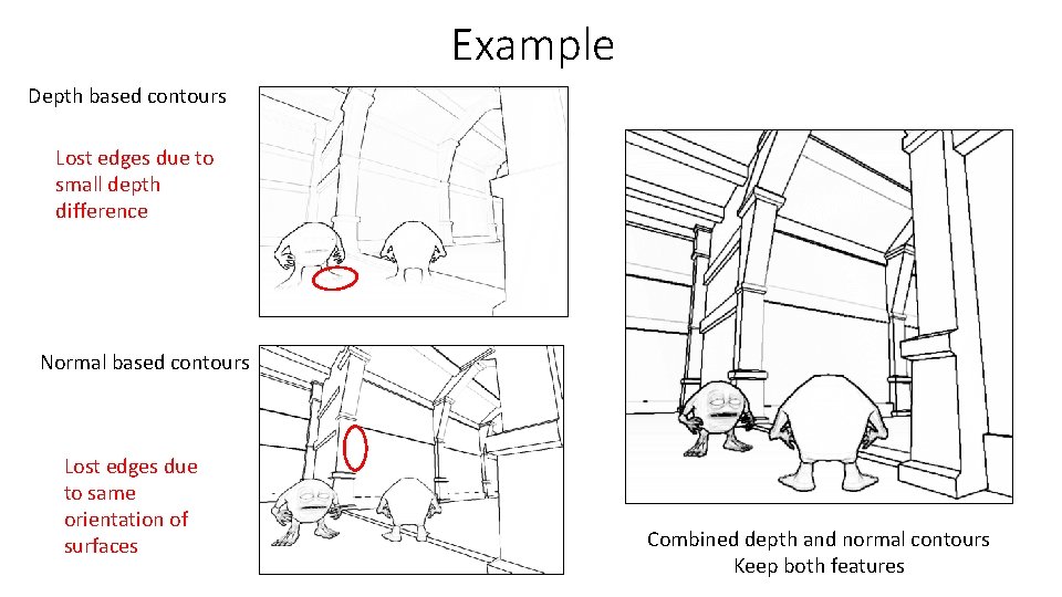 Example Depth based contours Lost edges due to small depth difference Normal based contours