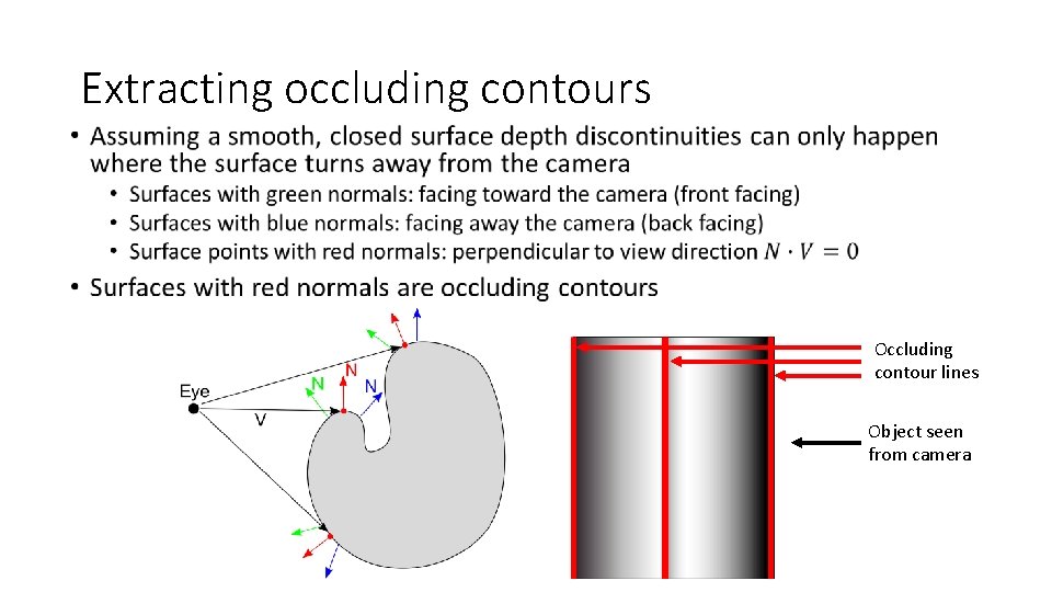 Extracting occluding contours • Occluding contour lines Object seen from camera 