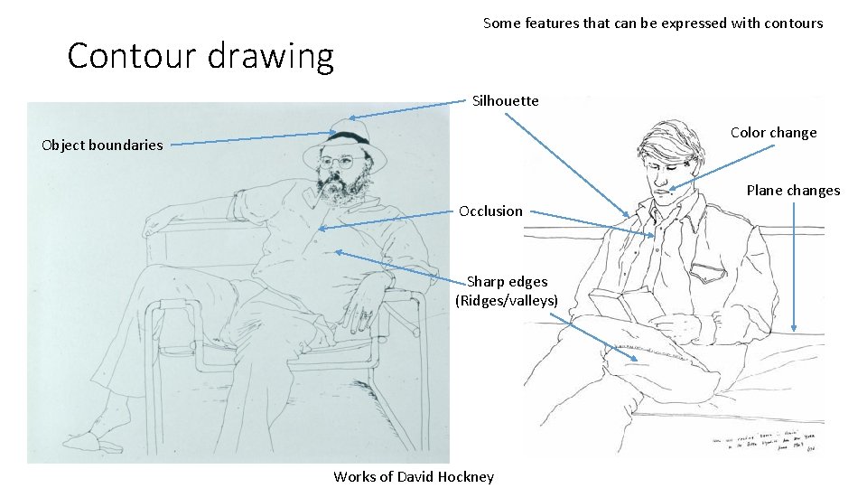 Contour drawing Some features that can be expressed with contours Silhouette Color change Object