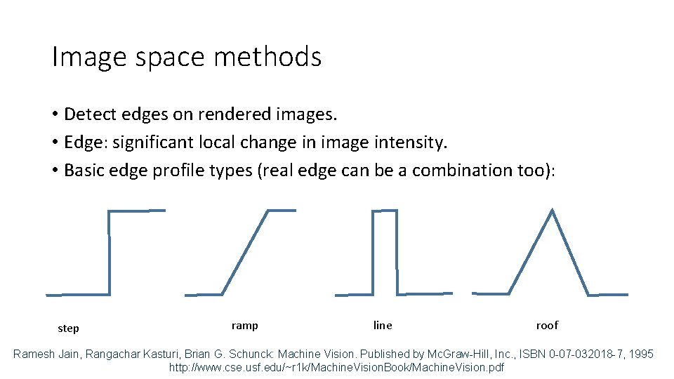 Image space methods • Detect edges on rendered images. • Edge: significant local change