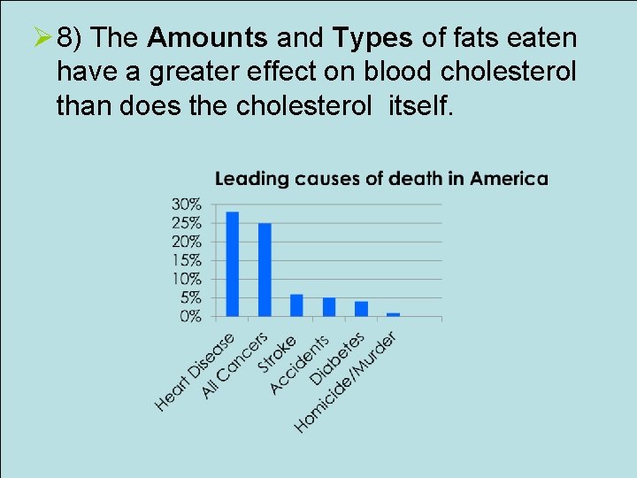 Ø 8) The Amounts and Types of fats eaten have a greater effect on