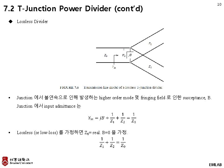 10 7. 2 T-Junction Power Divider (cont’d) u Lossless Divider § Junction 에서 불연속으로