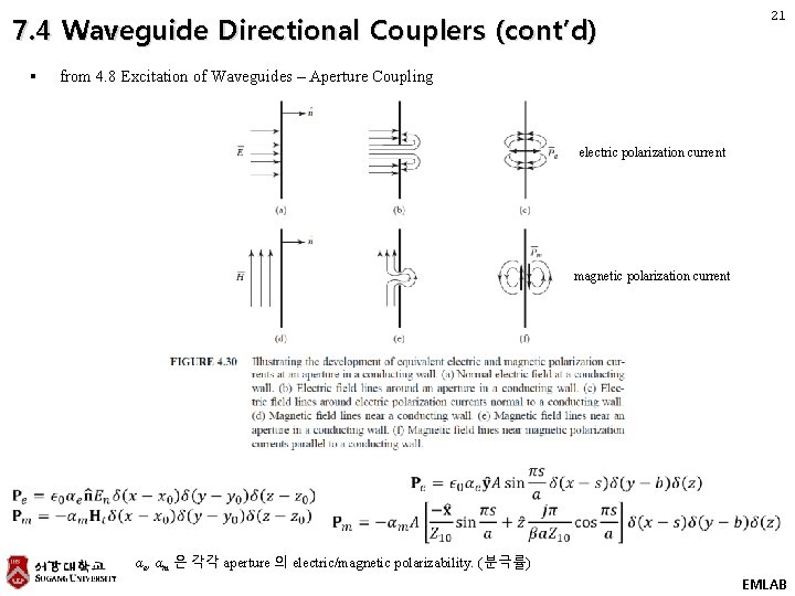 7. 4 Waveguide Directional Couplers (cont’d) § 21 from 4. 8 Excitation of Waveguides