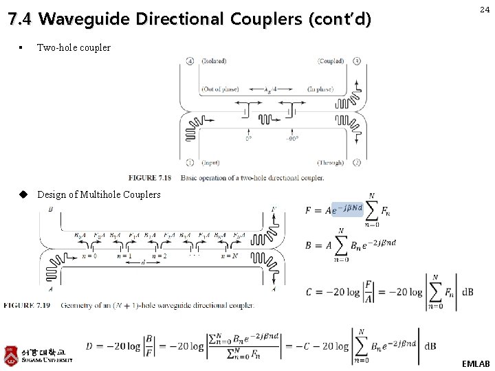 7. 4 Waveguide Directional Couplers (cont’d) § 24 Two-hole coupler u Design of Multihole