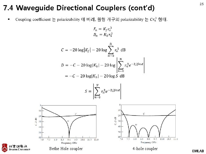 7. 4 Waveguide Directional Couplers (cont’d) 25 Bethe Hole coupler 4 -hole coupler EMLAB
