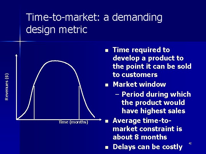 Time-to-market: a demanding design metric Revenues ($) n n Time (months) n n Time