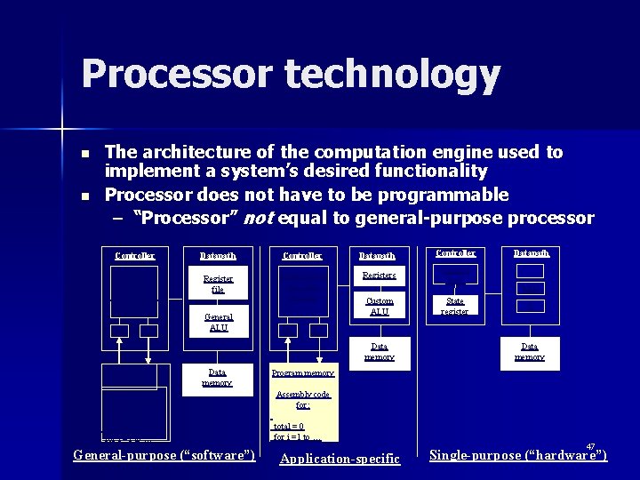 Processor technology n n The architecture of the computation engine used to implement a