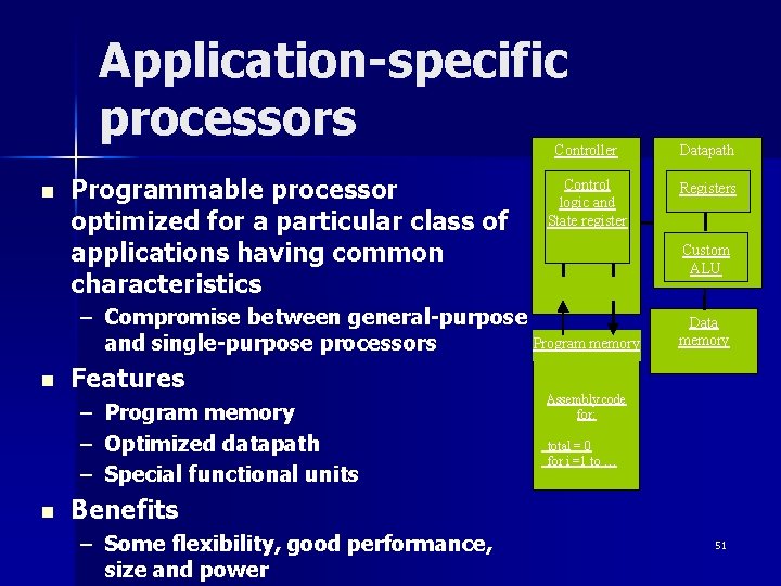 Application-specific processors n Programmable processor optimized for a particular class of applications having common