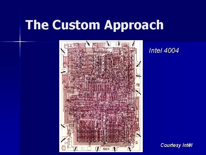 The Custom Approach Intel 4004 55 Courtesy Intel 