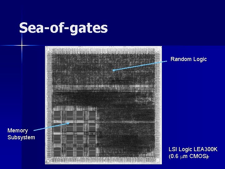 Sea-of-gates Random Logic Memory Subsystem LSI Logic LEA 300 K (0. 6 mm CMOS)67