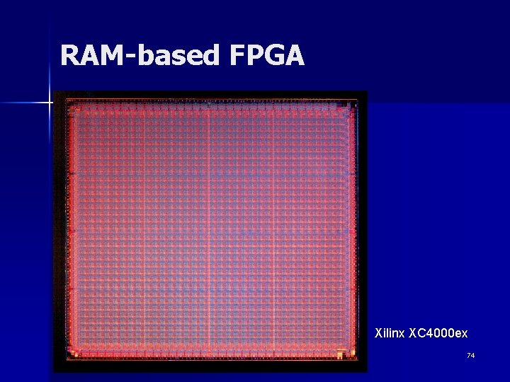 RAM-based FPGA Xilinx XC 4000 ex 74 