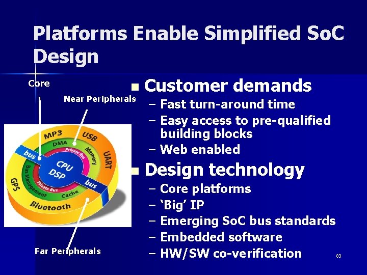 Platforms Enable Simplified So. C Design Core n Near Peripherals n Far Peripherals Customer