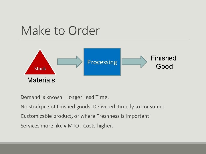 Make to Order Stock Processing Finished Good Materials Demand is known. Longer Lead Time. Make to Order Stock Processing Finished Good Materials Demand is known. Longer Lead Time.