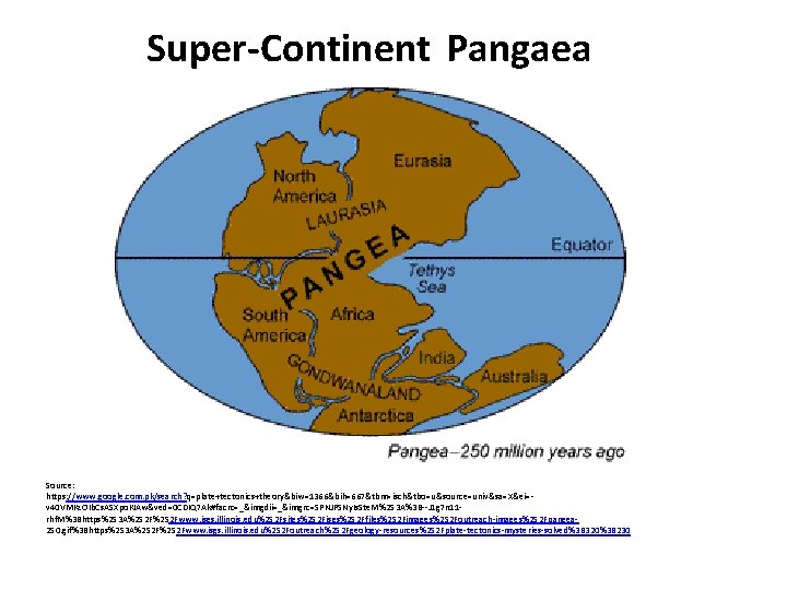 Super-Continent Pangaea Source: https: //www. google. com. pk/search? q=plate+tectonics+theory&biw=1366&bih=667&tbm=isch&tbo=u&source=univ&sa=X&ei=v 40 VMKz. OIb. Cs. ASXpo.