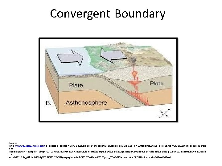Convergent Boundary Source: https: //www. google. com. pk/search? q=divergent+boundary&biw=1366&bih=667&tbm=isch&tbo=u&source=univ&sa=X&ei=5 J 46 VOe. ED 8