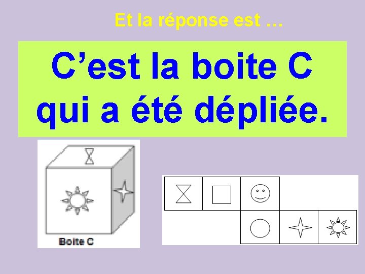 Et la réponse est … C’est la boite C qui a été dépliée. 