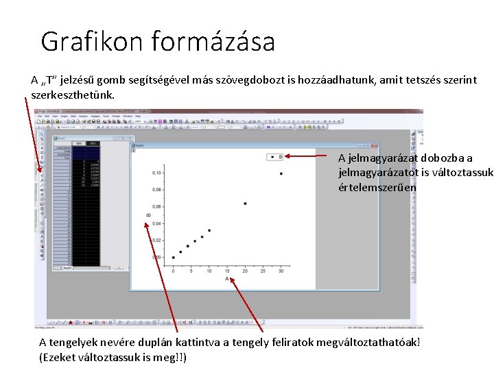 Grafikon formázása A „T” jelzésű gomb segítségével más szövegdobozt is hozzáadhatunk, amit tetszés szerint