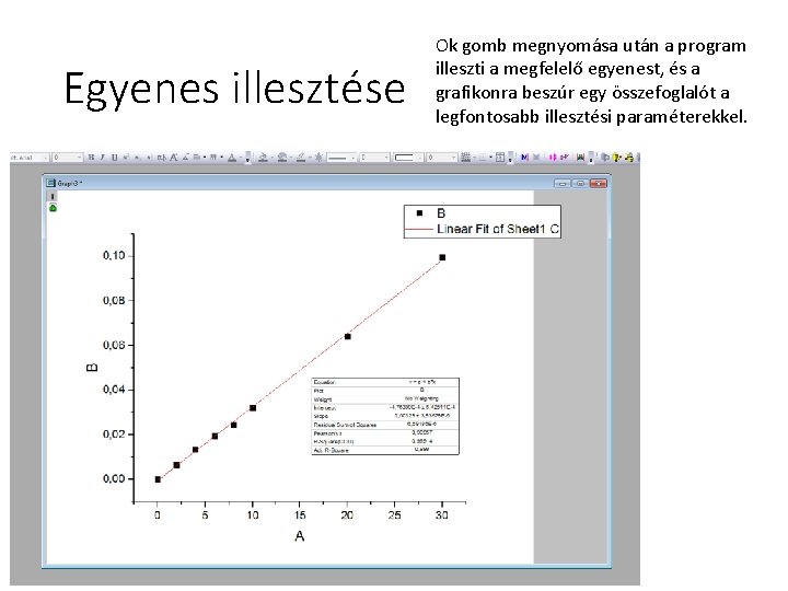 Egyenes illesztése Ok gomb megnyomása után a program illeszti a megfelelő egyenest, és a