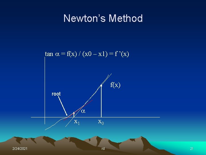 Newton’s Method tan = f(x) / (x 0 – x 1) = f ’(x)