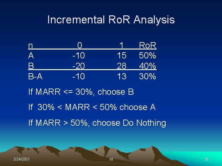 Incremental Ro. R Analysis n A B B-A 0 -10 -20 -10 1 15