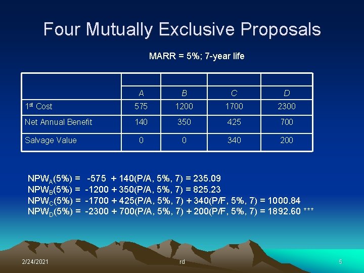 Four Mutually Exclusive Proposals MARR = 5%; 7 -year life A B C D