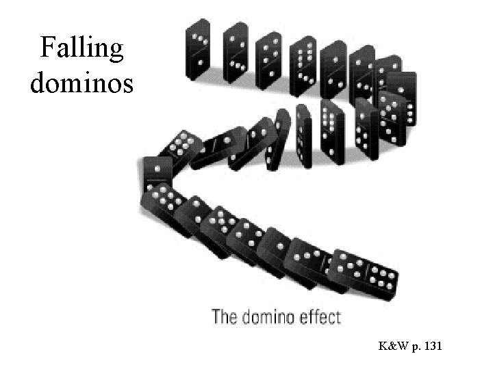 Falling dominos K&W p. 131 