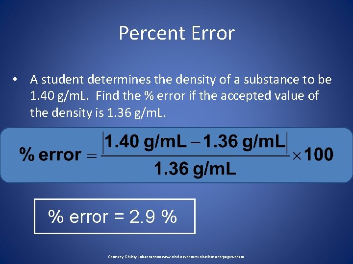 Percent Error • A student determines the density of a substance to be 1.