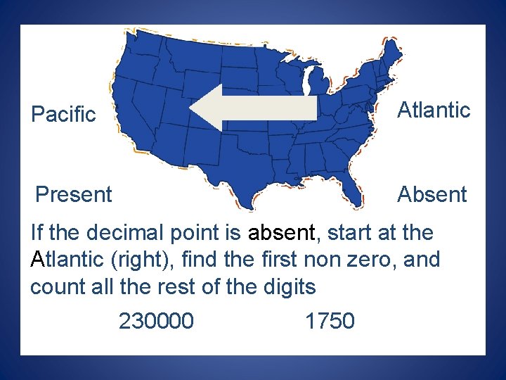 Pacific Atlantic Present Absent If the decimal point is absent, start at the Atlantic