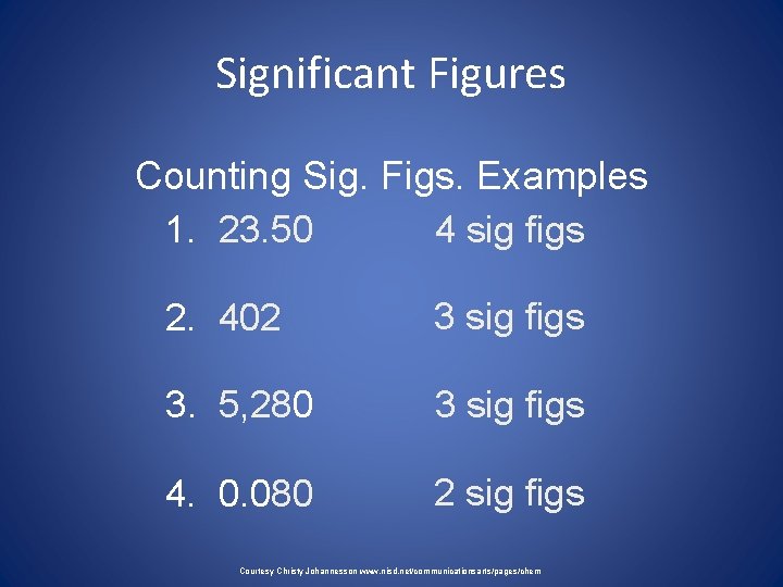 Significant Figures Counting Sig. Figs. Examples 1. 23. 50 4 sig figs 2. 402