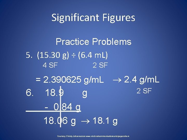 Significant Figures Practice Problems 5. (15. 30 g) ÷ (6. 4 m. L) 4