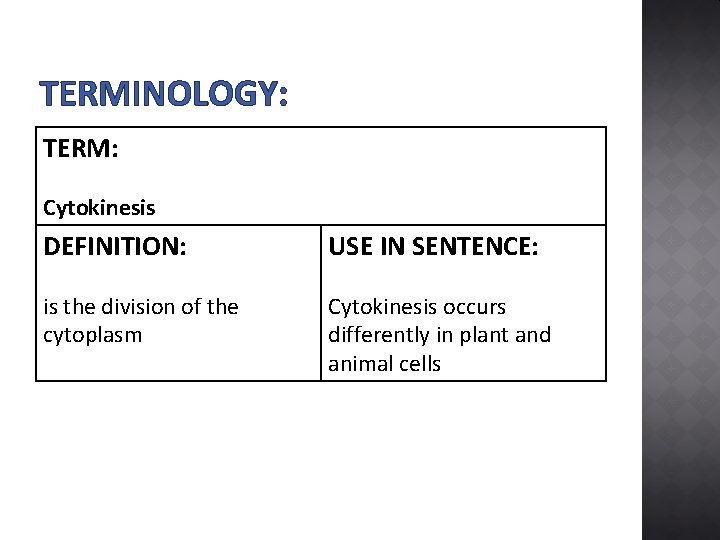 TERMINOLOGY: TERM: Cytokinesis DEFINITION: USE IN SENTENCE: is the division of the cytoplasm Cytokinesis