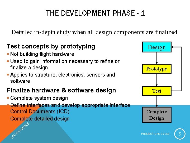 THE DEVELOPMENT PHASE - 1 Detailed in-depth study when all design components are finalized
