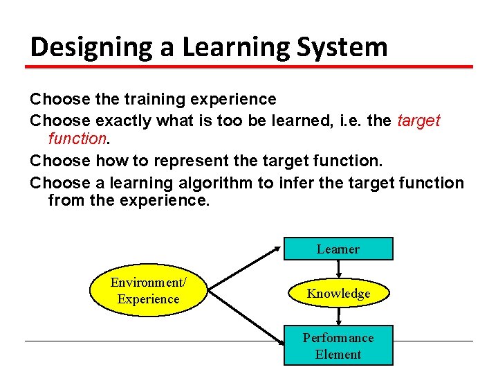 Designing a Learning System Choose the training experience Choose exactly what is too be