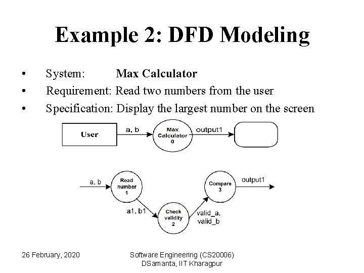 Example 2: DFD Modeling • • • System: Max Calculator Requirement: Read two numbers