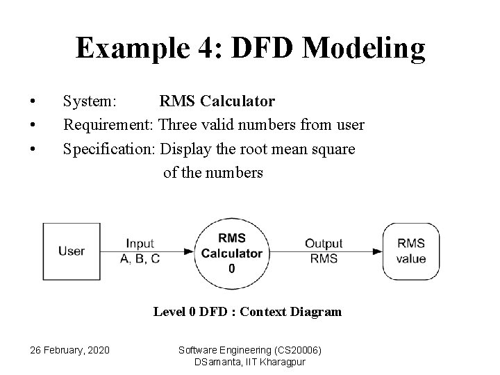 Example 4: DFD Modeling • • • System: RMS Calculator Requirement: Three valid numbers