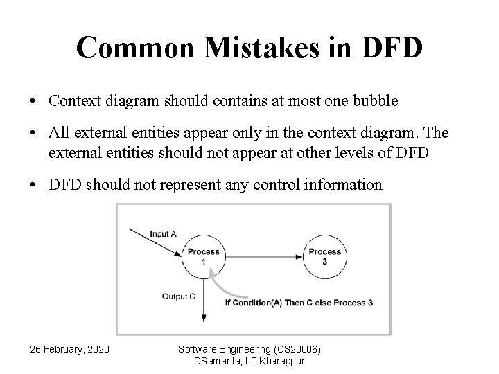 Common Mistakes in DFD • Context diagram should contains at most one bubble •