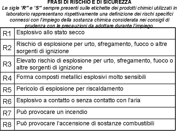 FRASI DI RISCHIO E DI SICUREZZA Le sigle “R” e “S” sempre presenti sulle