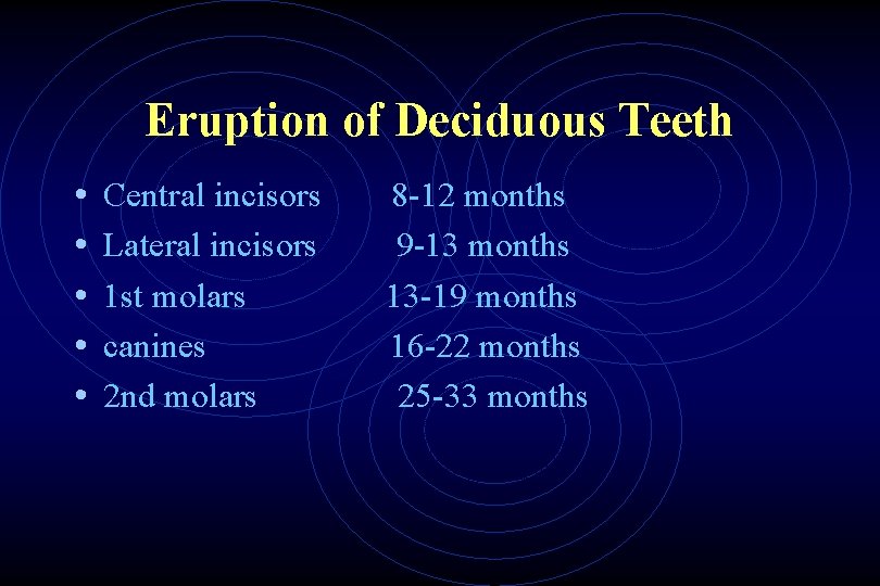 Eruption of Deciduous Teeth • • • Central incisors Lateral incisors 1 st molars