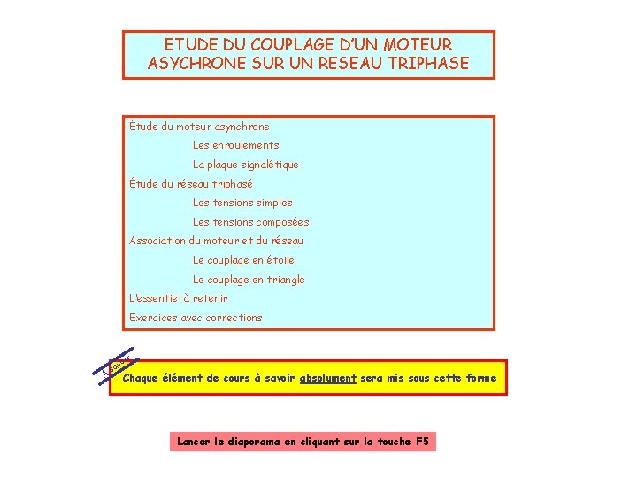 ETUDE DU COUPLAGE D’UN MOTEUR ASYCHRONE SUR UN RESEAU TRIPHASE Étude du moteur asynchrone ETUDE DU COUPLAGE D’UN MOTEUR ASYCHRONE SUR UN RESEAU TRIPHASE Étude du moteur asynchrone