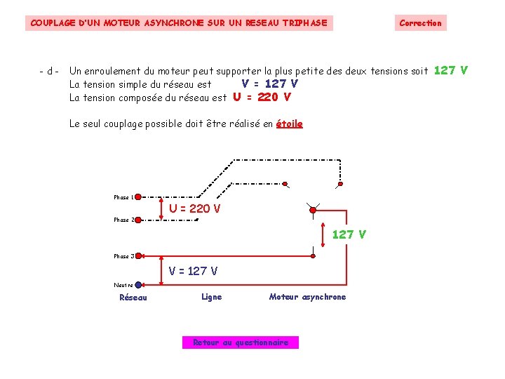 Correction COUPLAGE D’UN MOTEUR ASYNCHRONE SUR UN RESEAU TRIPHASE - d - Un enroulement Correction COUPLAGE D’UN MOTEUR ASYNCHRONE SUR UN RESEAU TRIPHASE - d - Un enroulement