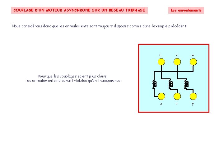 Les enroulements COUPLAGE D’UN MOTEUR ASYNCHRONE SUR UN RESEAU TRIPHASE Nous considérons donc que Les enroulements COUPLAGE D’UN MOTEUR ASYNCHRONE SUR UN RESEAU TRIPHASE Nous considérons donc que