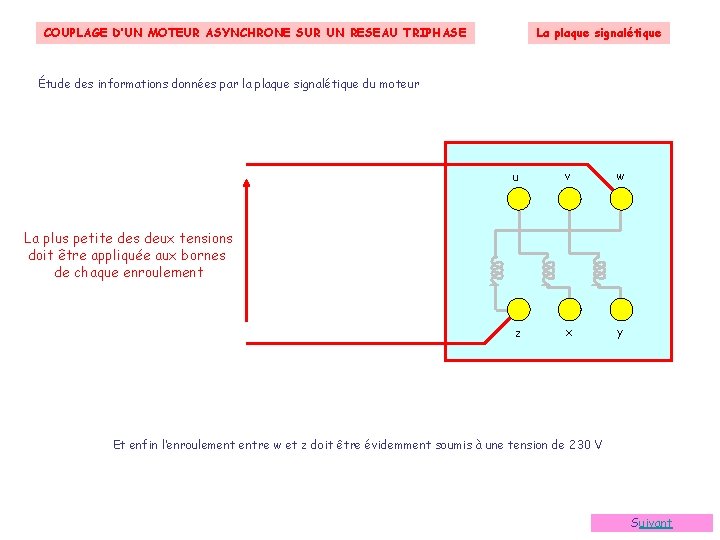 La plaque signalétique COUPLAGE D’UN MOTEUR ASYNCHRONE SUR UN RESEAU TRIPHASE Étude des informations La plaque signalétique COUPLAGE D’UN MOTEUR ASYNCHRONE SUR UN RESEAU TRIPHASE Étude des informations