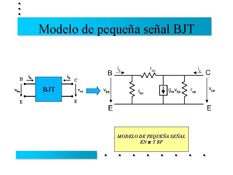 Modelo de pequeña señal BJT B vbe E ib ib C BJT vce E