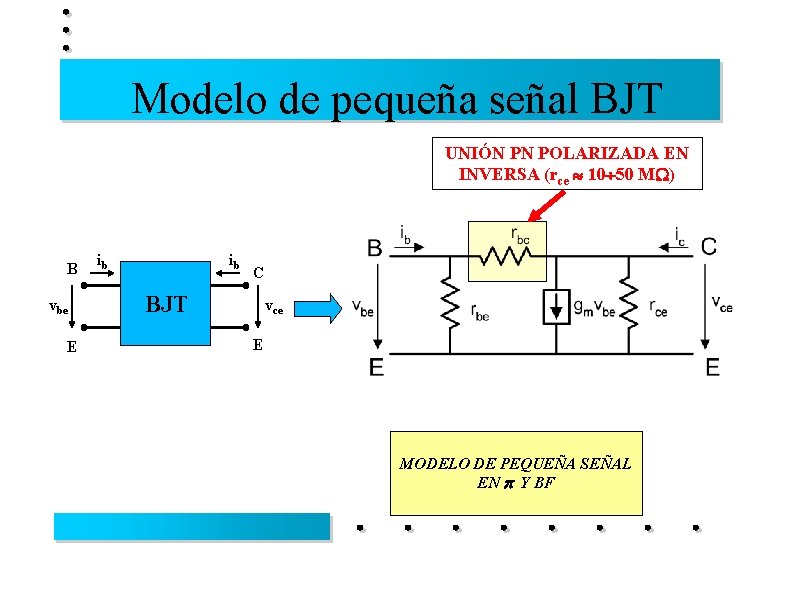 Modelo de pequeña señal BJT UNIÓN PN POLARIZADA EN INVERSA (rce 10 50 MW)