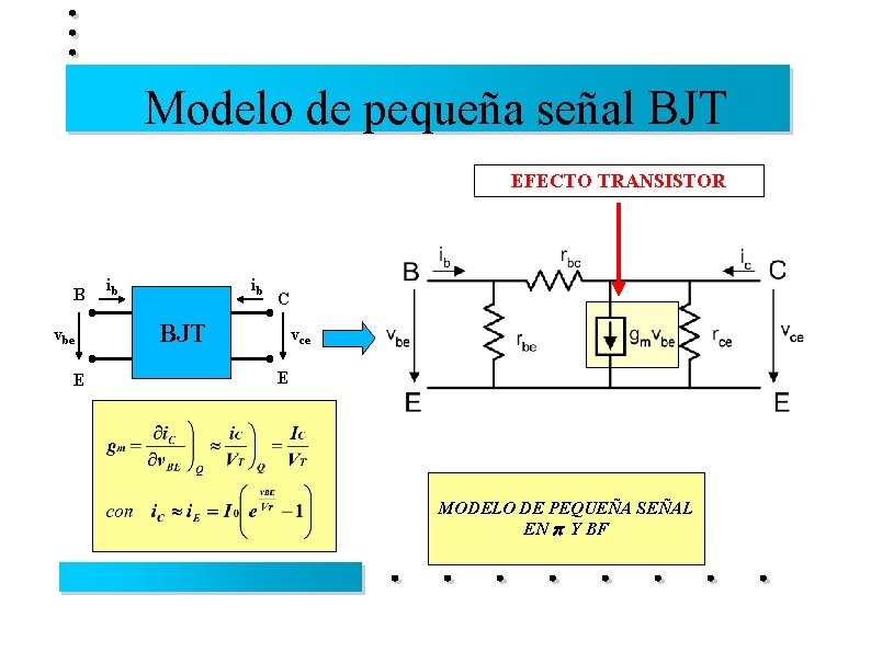 Modelo de pequeña señal BJT EFECTO TRANSISTOR B vbe E ib ib C BJT
