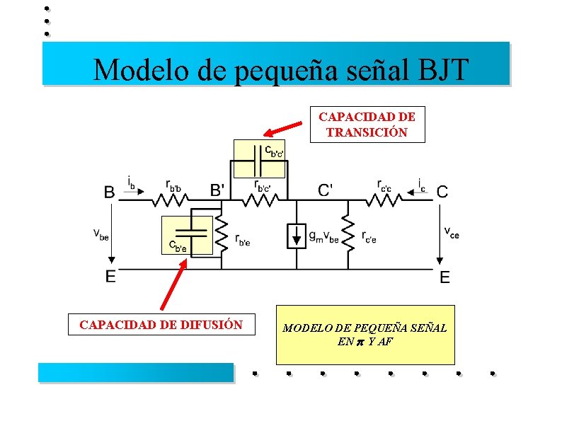 Modelo de pequeña señal BJT CAPACIDAD DE TRANSICIÓN CAPACIDAD DE DIFUSIÓN MODELO DE PEQUEÑA