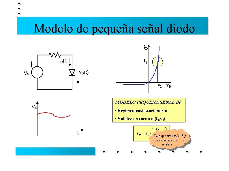 Modelo de pequeña señal diodo i. D i 1 v. D MODELO PEQUEÑA SEÑAL