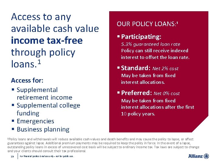 Access to any available cash value income tax-free through policy loans. 1 Access for: